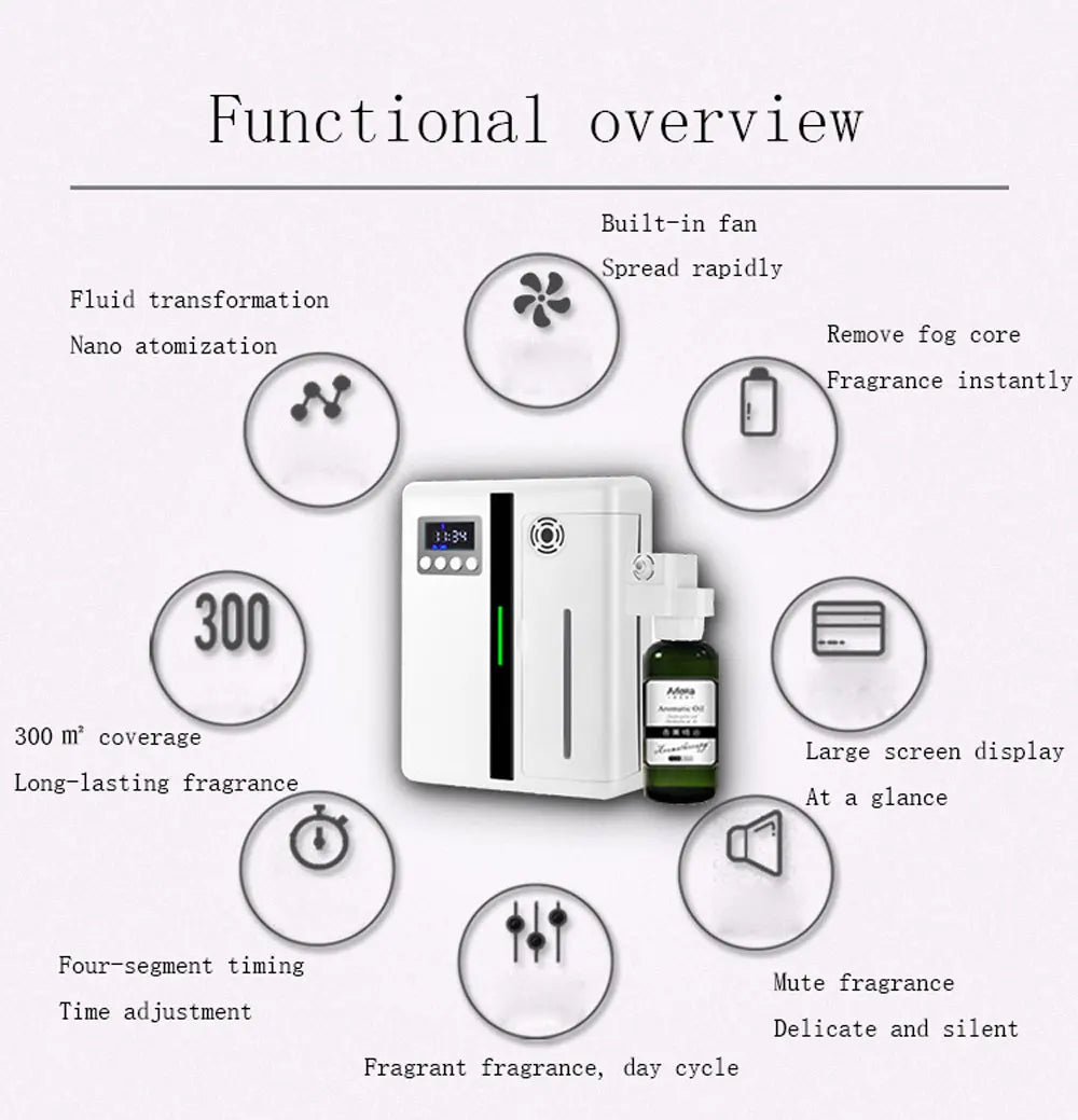 Aroma Diffuser for Large Spaces – Wall Mount, 160ml, Bluetooth Control - Willen