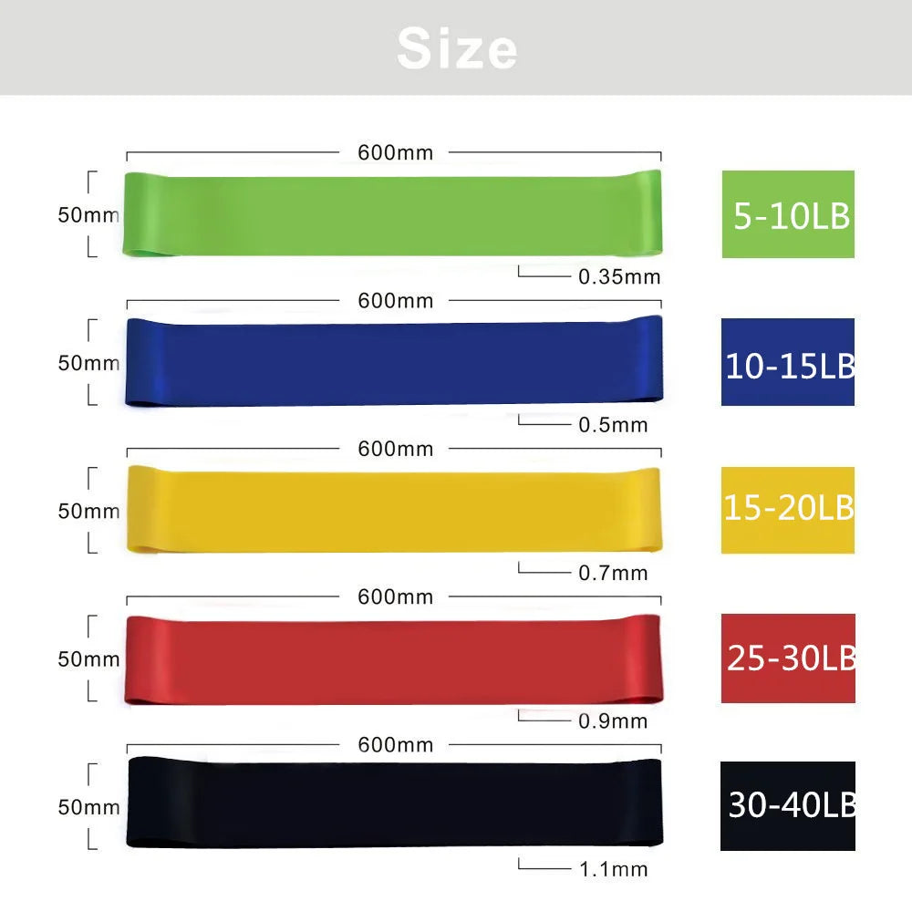 Elastic Resistance Loop Band – Flat Latex Band for Legs & Glutes - Willen