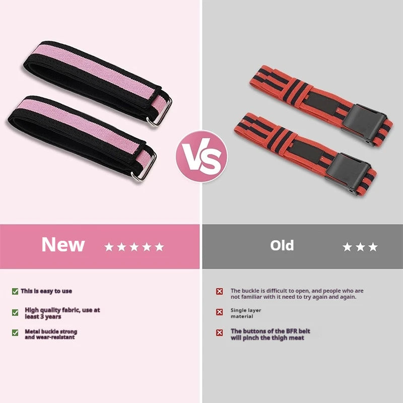 Adjustable Resistance Bands for Thighs – Lightweight Training Straps - Willen