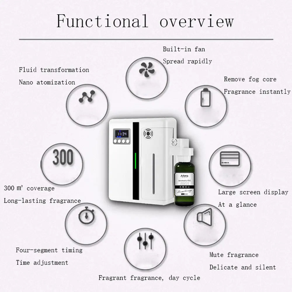 Aroma Diffuser for Large Spaces – Wall Mount, 160ml, Bluetooth Control - Willen