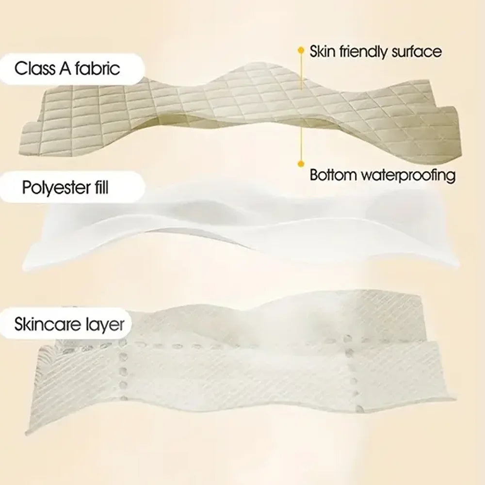 DryGuard 3D Mattress Protector – Waterproof, Breathable Fitted Cover for Home & Travel - Willen