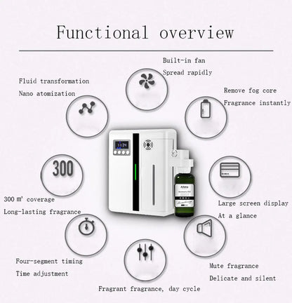 Aroma Diffuser for Large Spaces – Wall Mount, 160ml, Bluetooth Control - Willen
