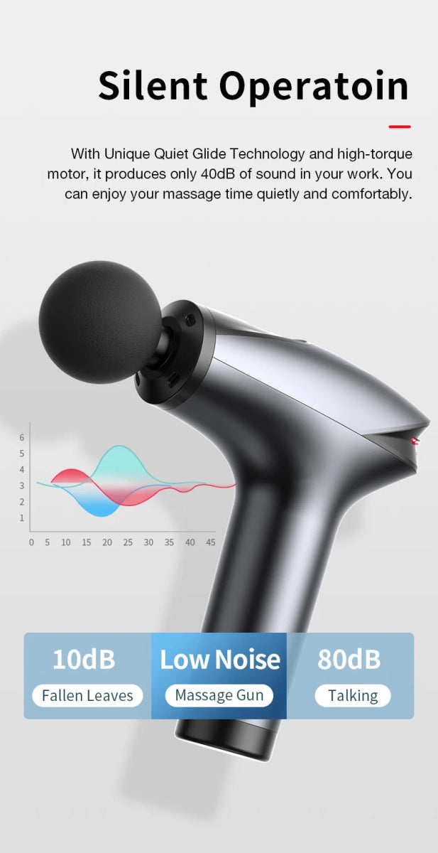 Willen IcePress™ — Muscle Recovery Massager - Percussion Massage Gun | Willen